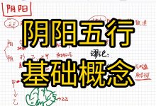 认知世界的古老模型:阴阳五行系统入门指南_乾元堂命理文化网